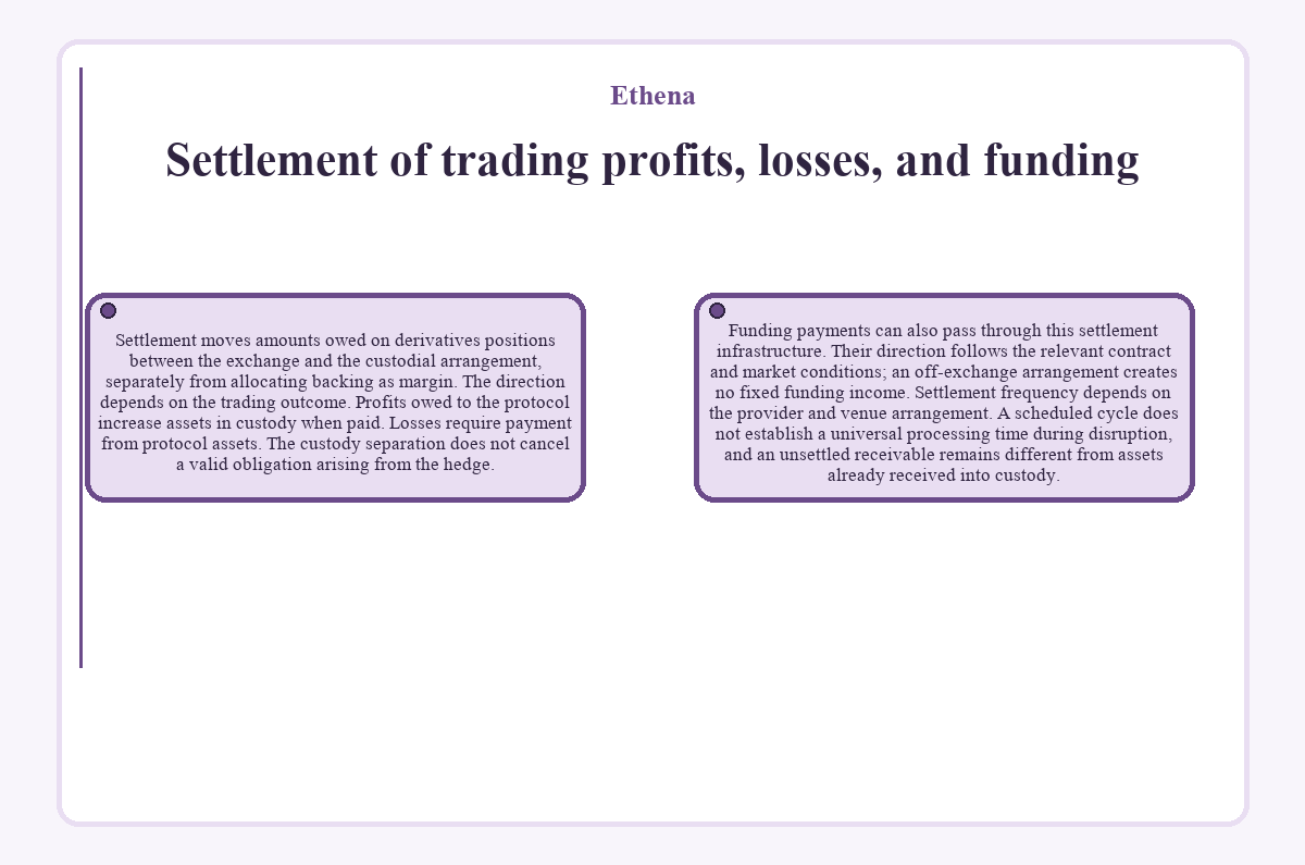 Ethena: Settlement of trading profits, losses, and funding